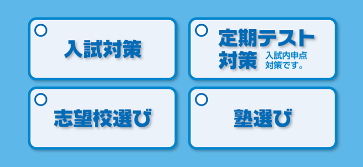 新教育の4つのサポート
