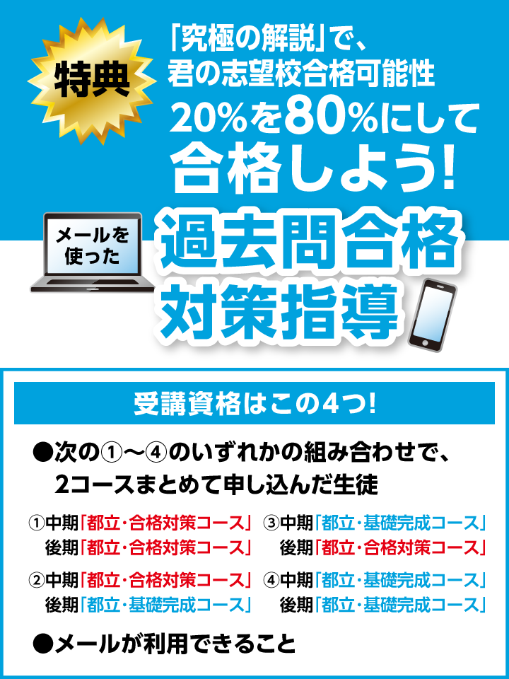 過去問合格指導