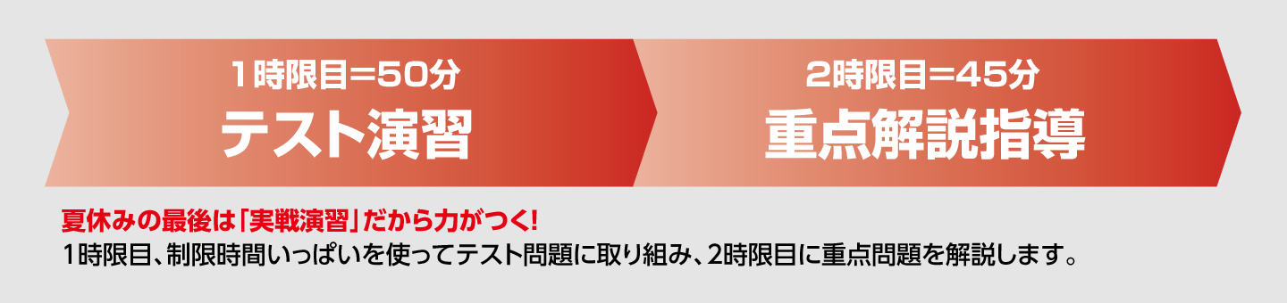 夏休みの最後は「実践演習」だから力がつく！