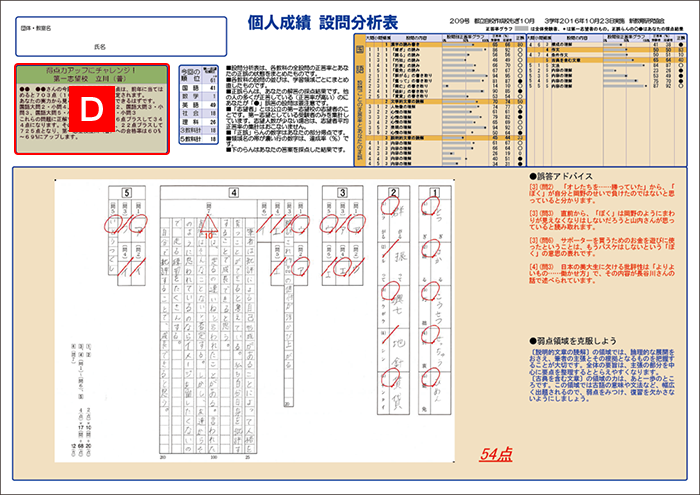 設問分析表