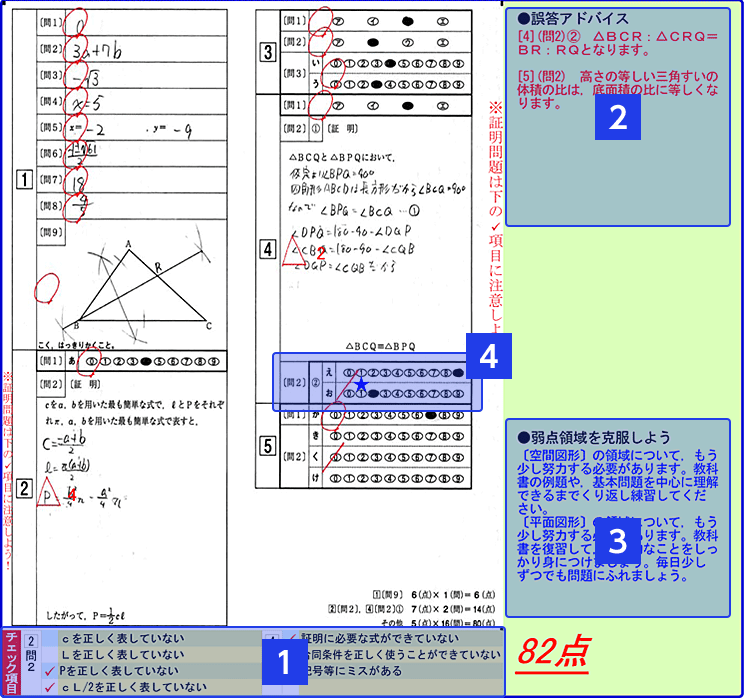 都立そっくりもぎ 個人表の見方 Wもぎ 高校受験情報の新教育schoolguideweb